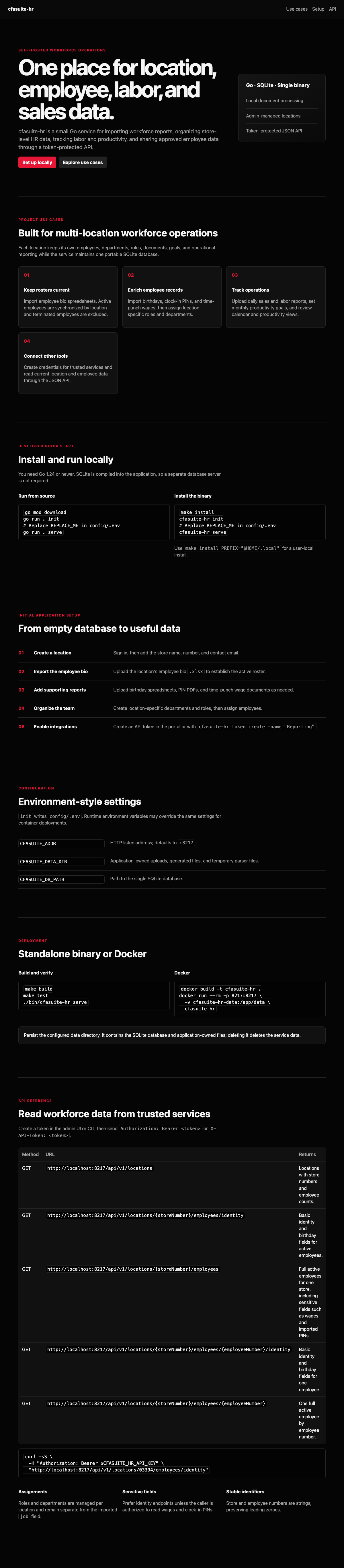 CFASuite HR website preview